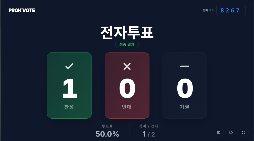 투표 결과 화면